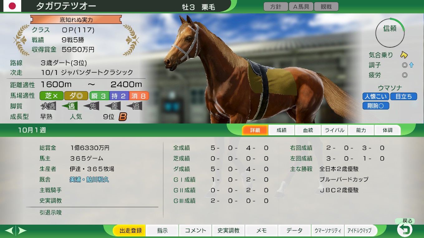 ウイニングポスト10 2025 おすすめ史実馬1975年 | 365game