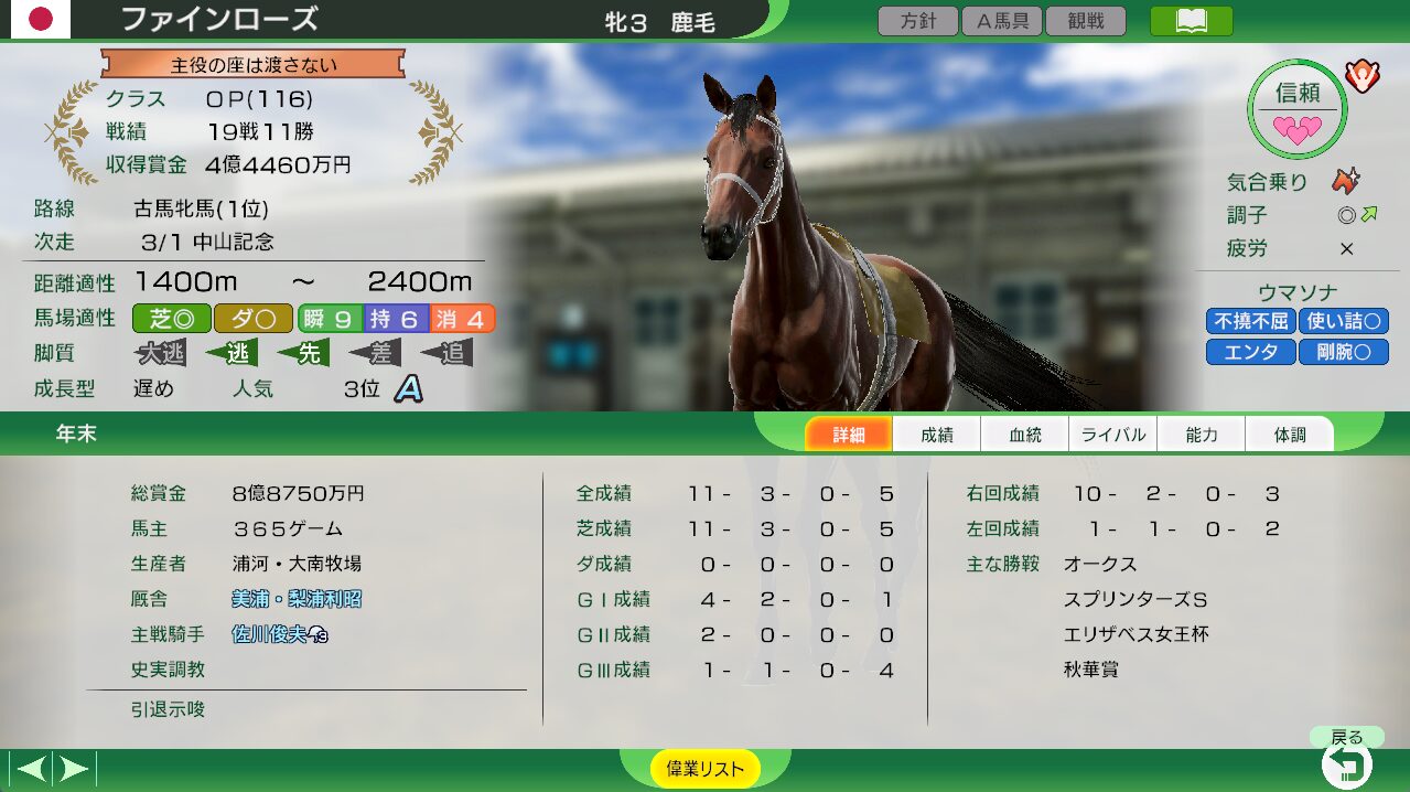ウイニングポスト10 1968年 初期馬 ファインローズ攻略 | 365game